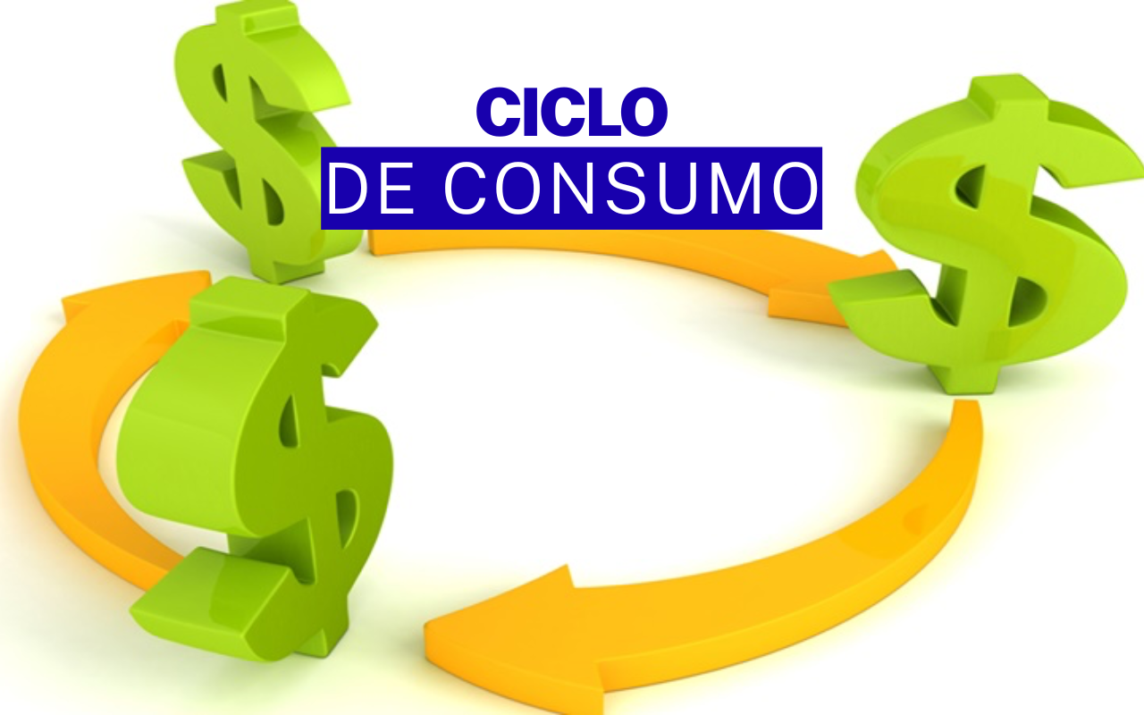 O ciclo de consumo que prende adultos em dívidas silenciosas